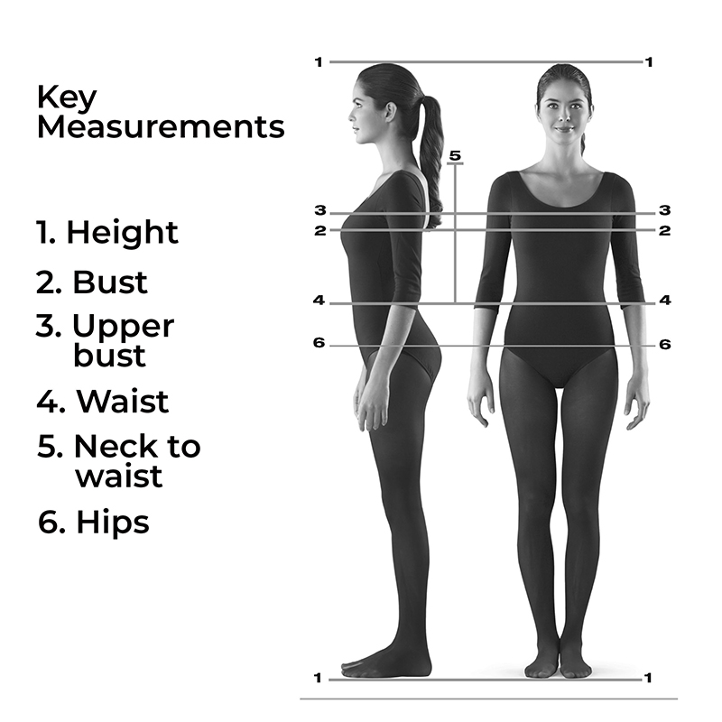 How to Take Your Own Body Measurements